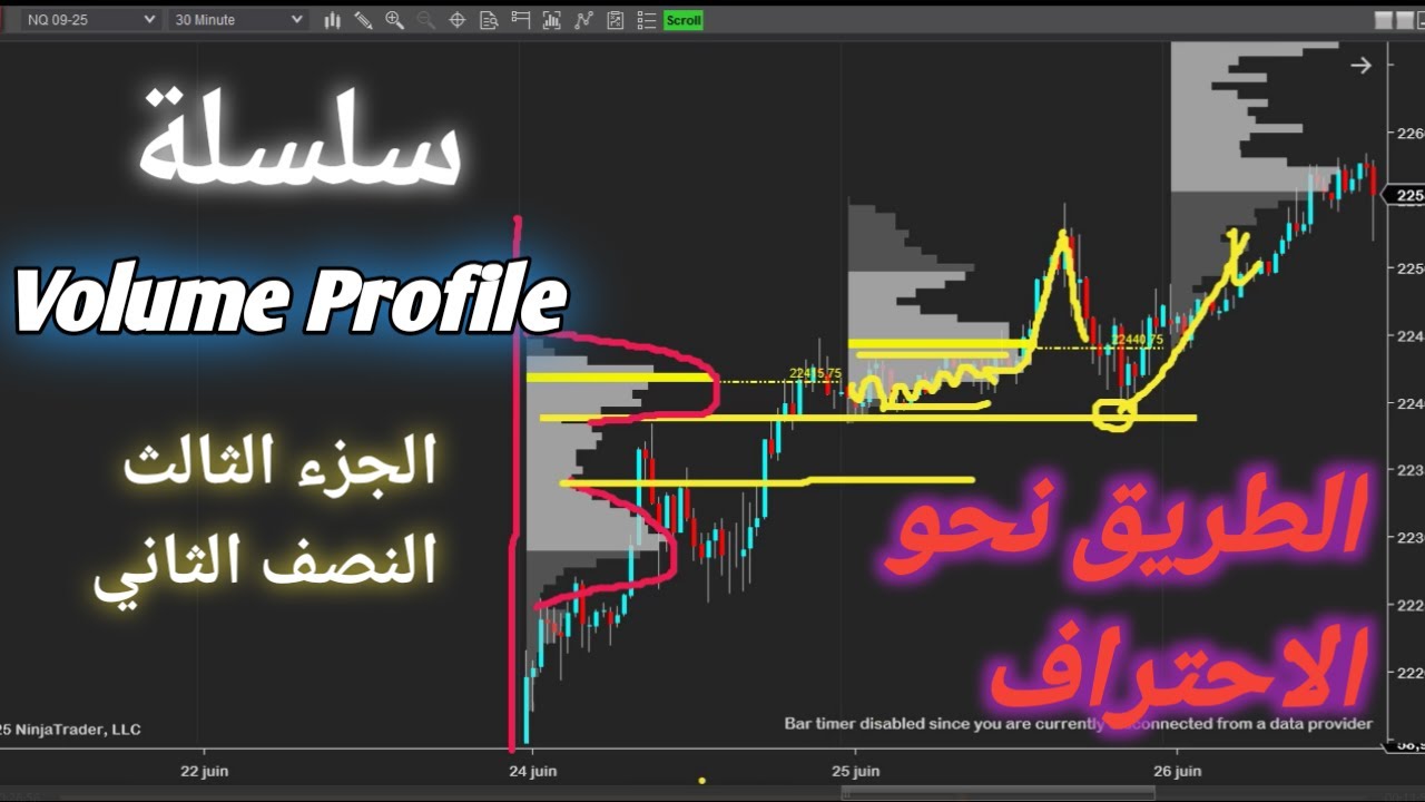 أخطر شكلين في Volume Profile… إذا فهمتهم تربح قبل ما يتحرك السوق!