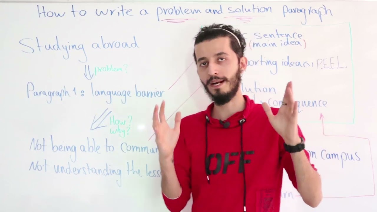 how to write a problem and solution paragraph in IELTS task 2 essay