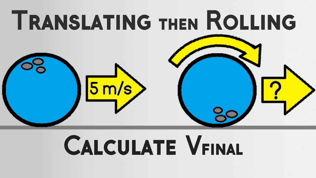 Calculate Final Velocity of a Ball that Slides then Rolls Without Slipping