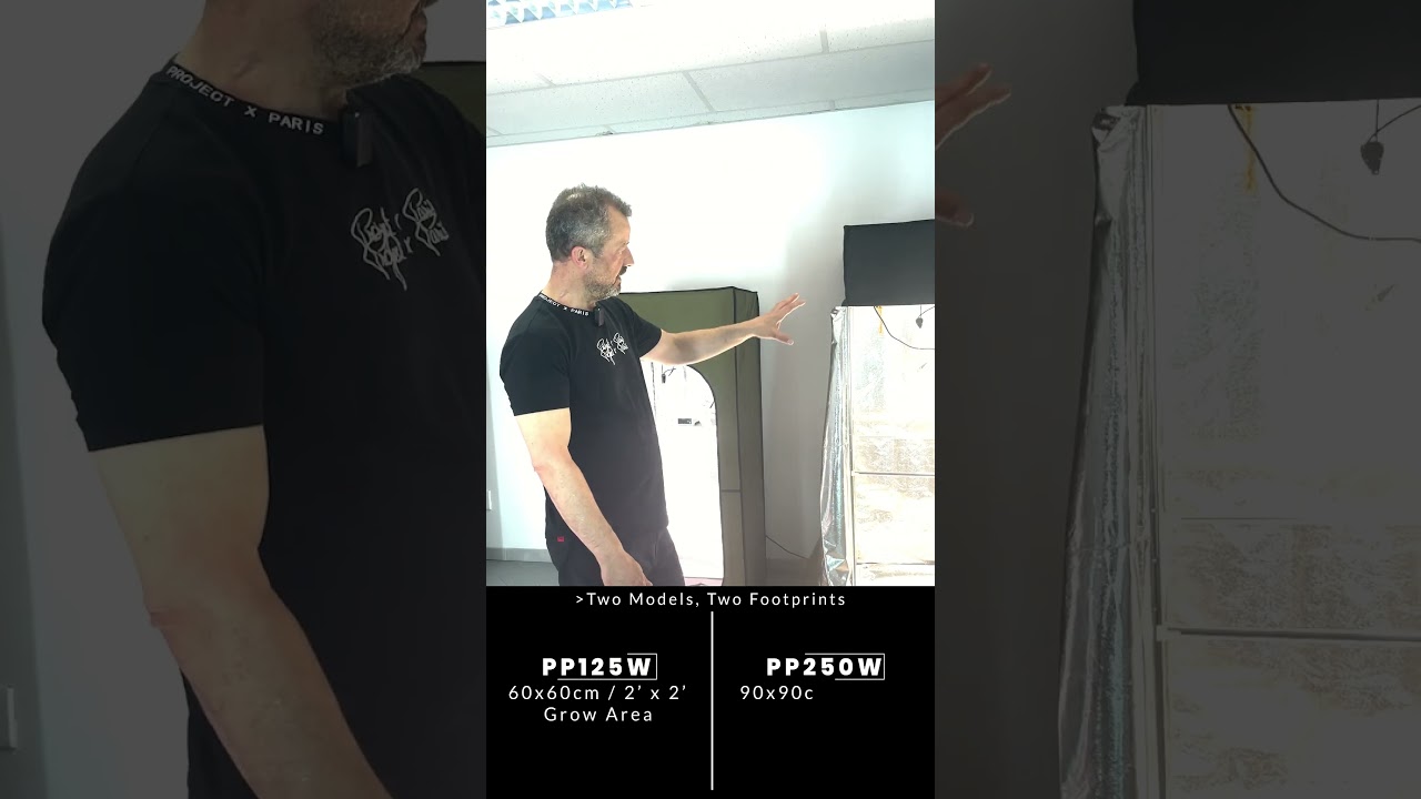 Power Pack LED Grow Lights &ndash; 3.01 &mu;mol/s/W Efficiency & Lifetime Performance