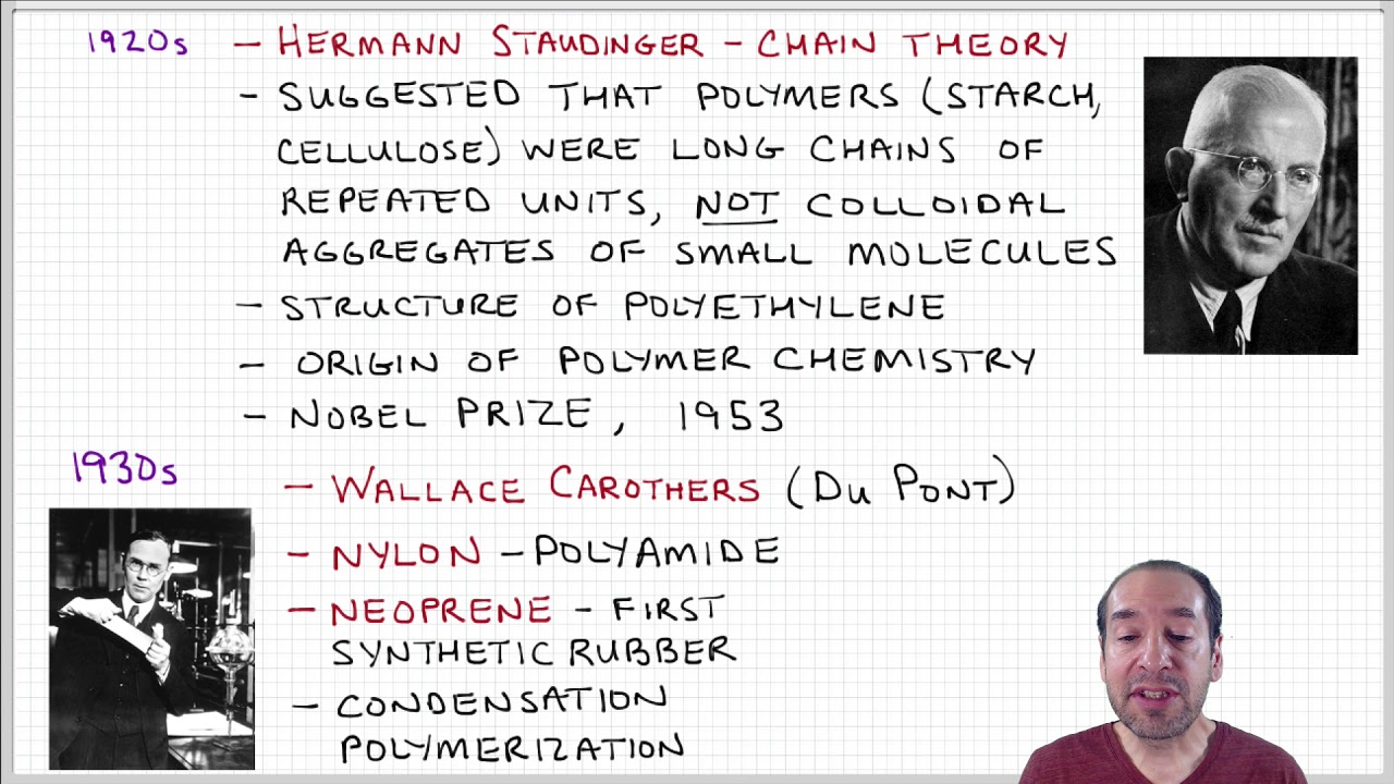 Introduction to Polymers - Lecture 1.4. - A brief history of polymers, part 2