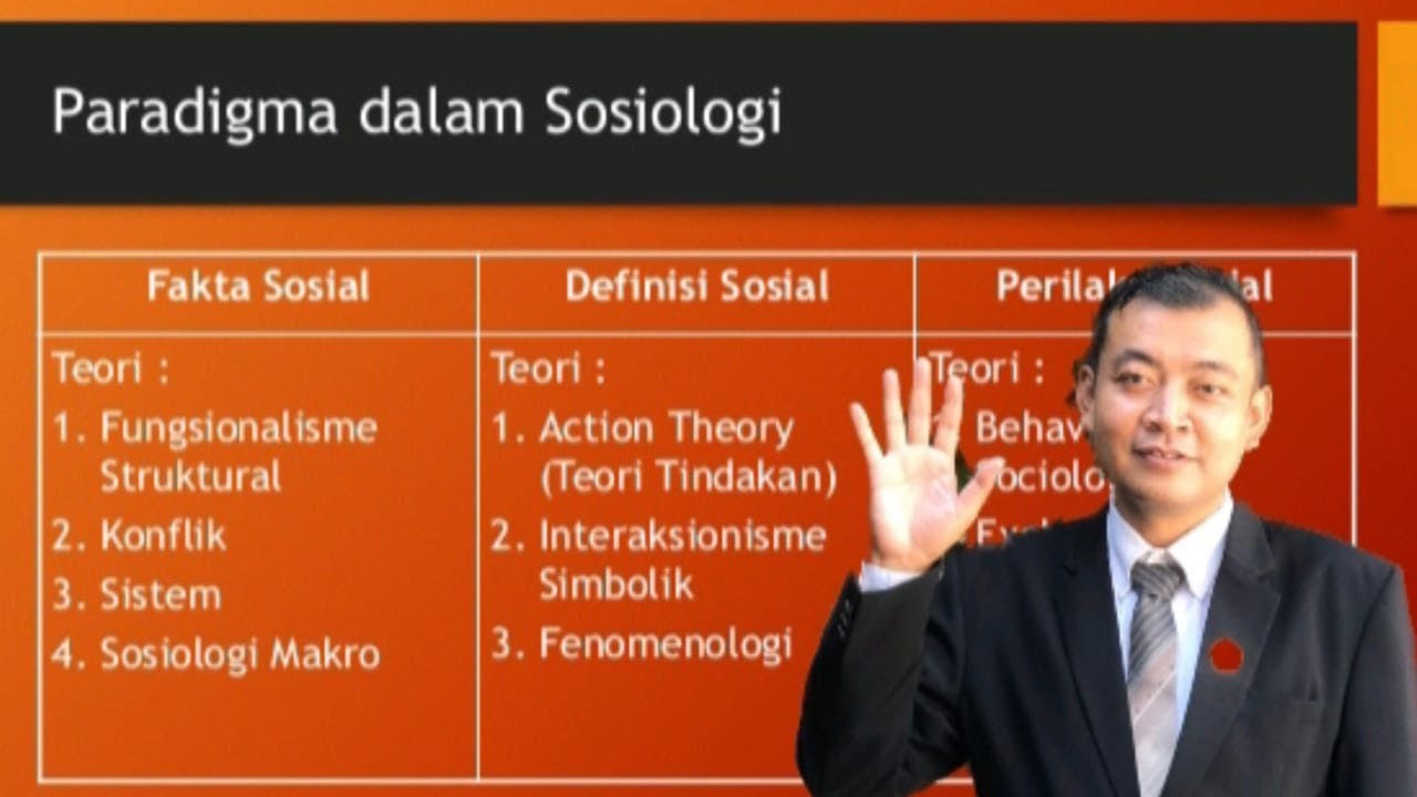 PARADIGMA ILMU SOSIAL (FAKTA SOSIAL, DEFINISI SOSIAL DAN PERILAKU SOSIAL)