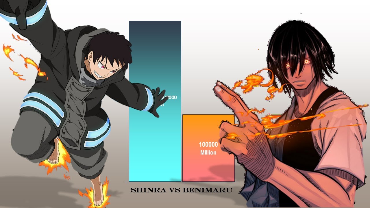 Shinra vs Benimaru: The Ultimate Fire Force Showdown