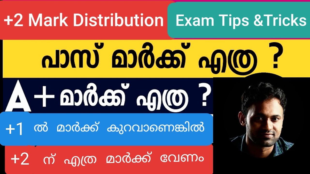 Plus Two Mark Calculation 2022 | +2 പാസാകാൻ എത്ര മാർക്ക് വേണം | എങ്ങനെ A+ നേടാം | Double Pass