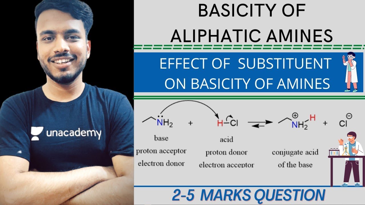 Basicity of aliphatic amines || effect of substituents on basicity of aliphatic amines #sgsir