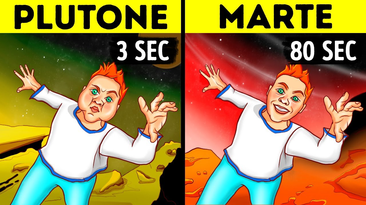 Quanto A Lungo Vivresti Sugli Altri Pianeti?