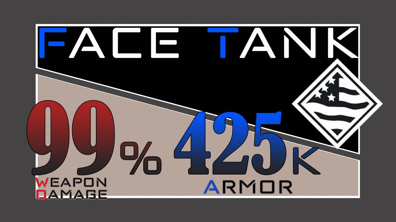 Face Tank PVP Build | 99% Weapon Damage | The Division 2 | PurePrime