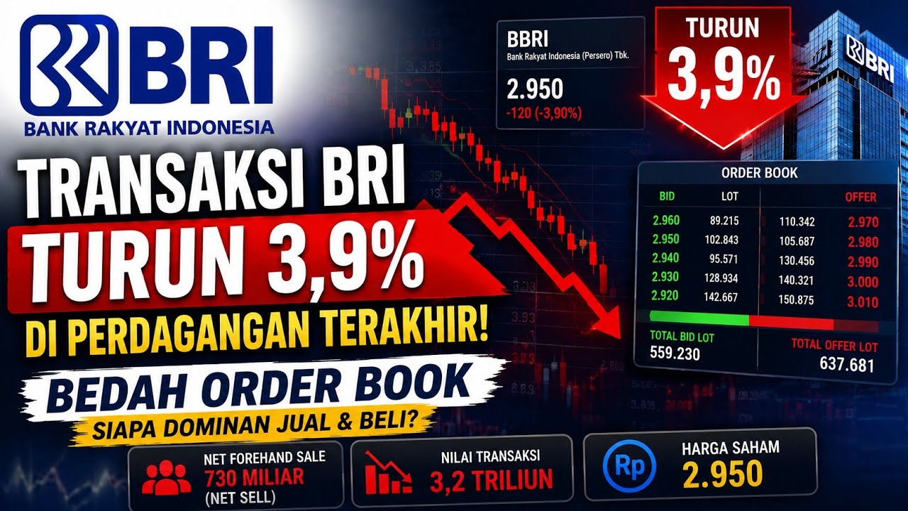 🏦 BBRI 🏦 Update Transaksi Saat Turun -3,9%📉🔥@jejaksaham 