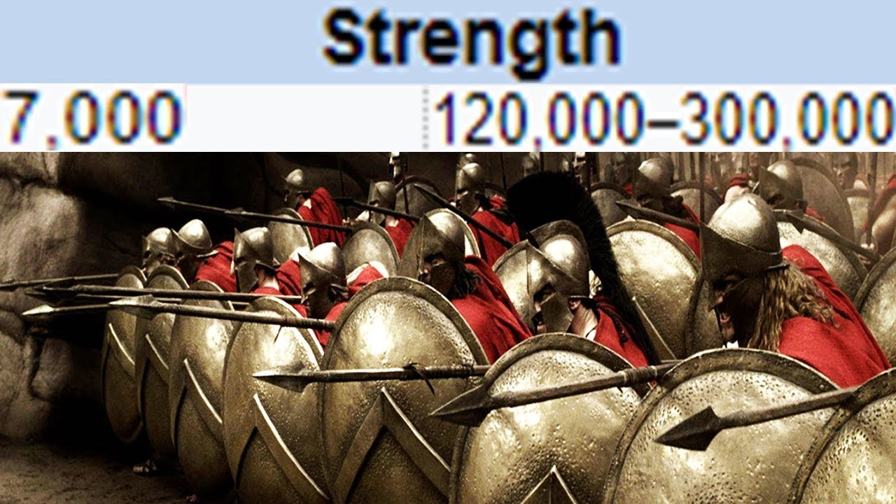 300