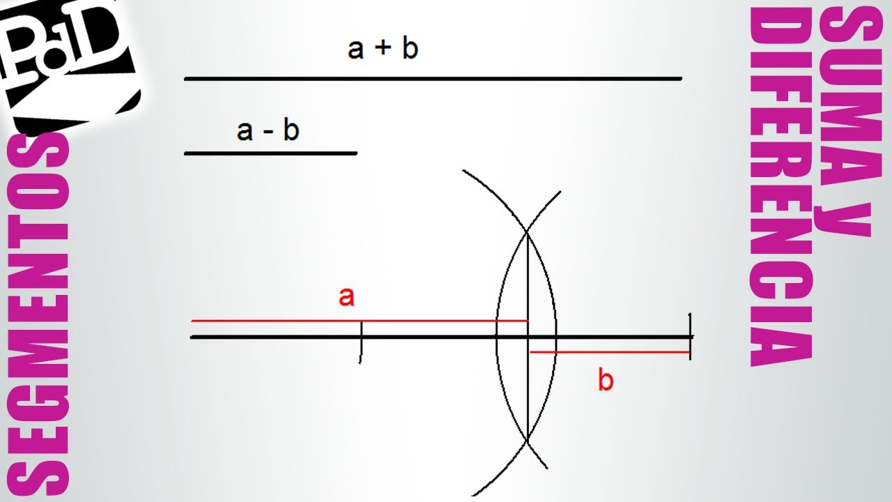 Hallar dos segmentos conociendo su suma y su diferencia (Segmentos).