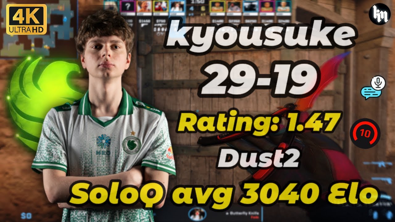 kyousuke (29-19) SoloQ avg 3040 Elo (Dust2) | Jan 2, 2026 #cs2 #kyousuke