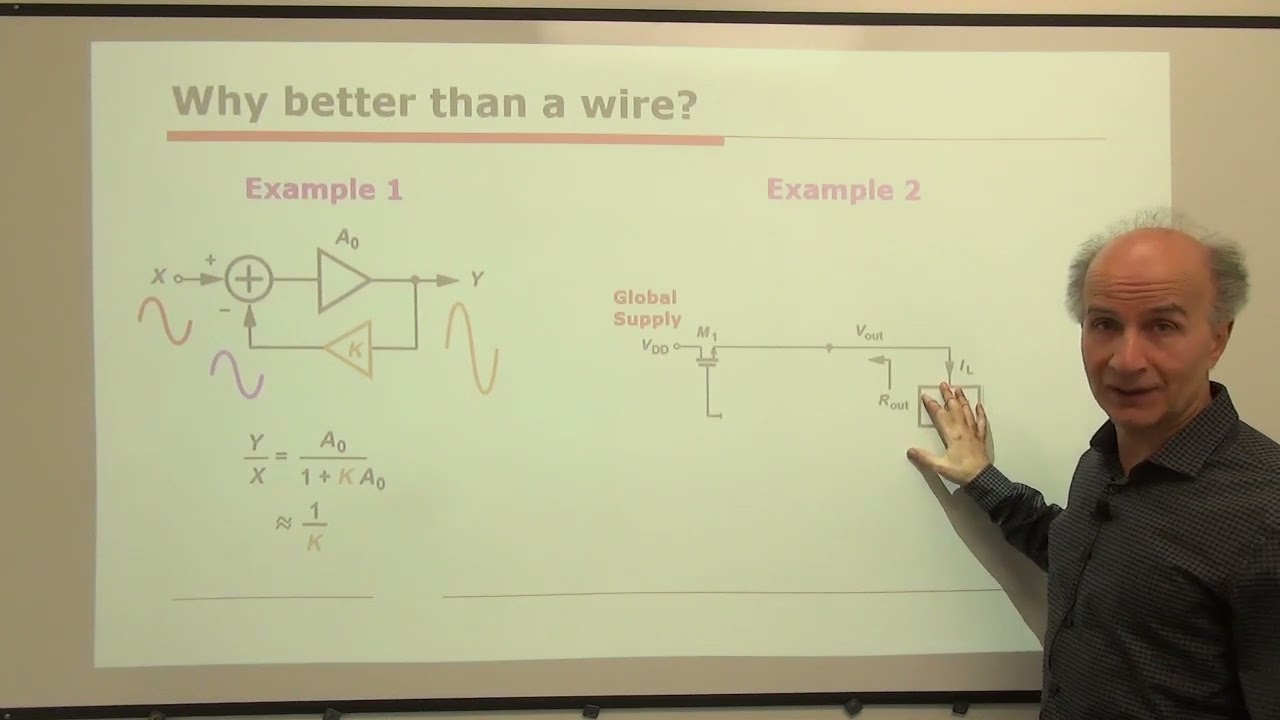 Circuit Insights - 13-CI: Основы 6 Калифорнийский университет в Лос-Анджелесе Бехзад Разави