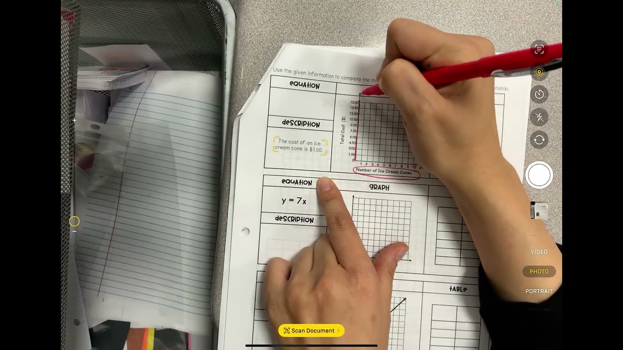 QCA 6th Grade Accelerated Math~Algebraic Representations Part 2