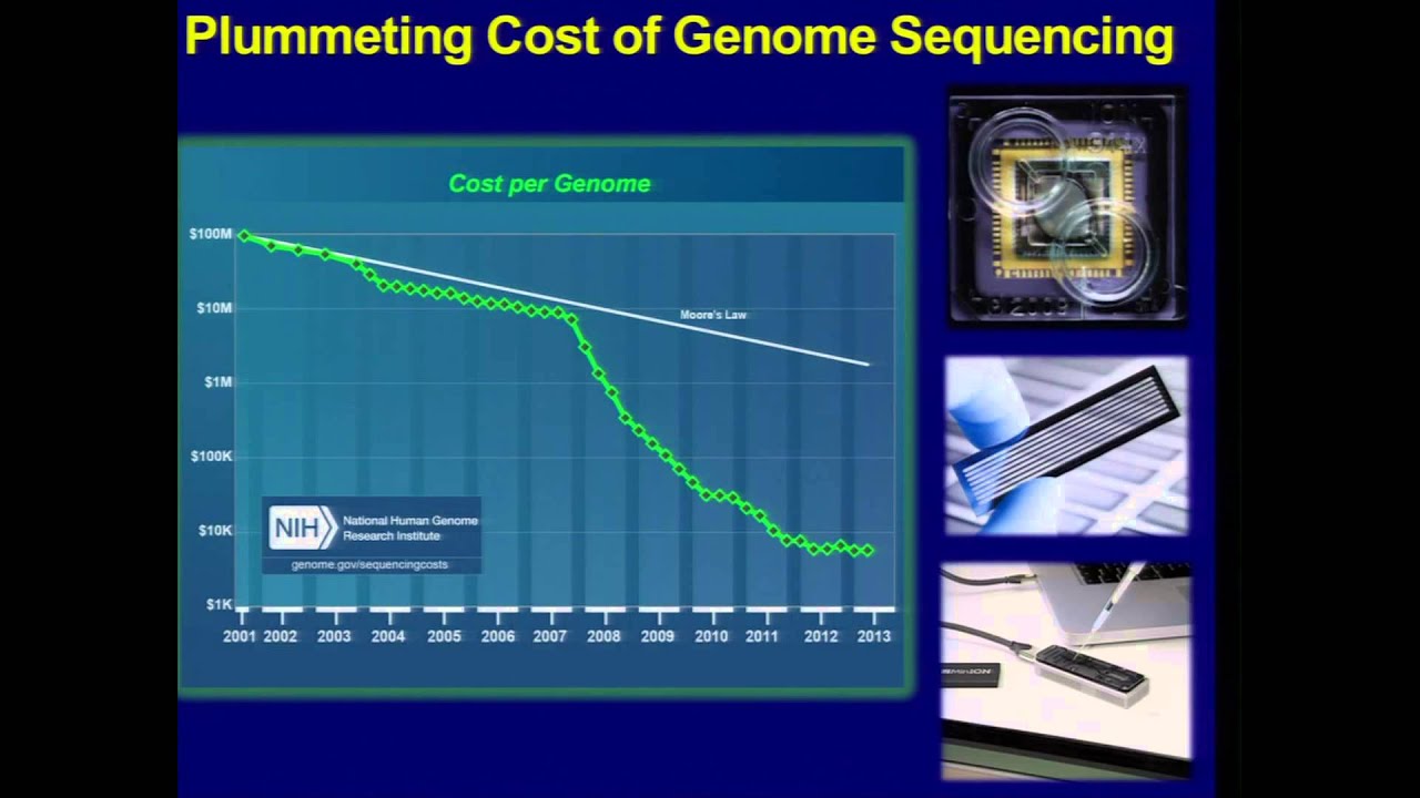 Is Genetic Information Different? - Eric Green