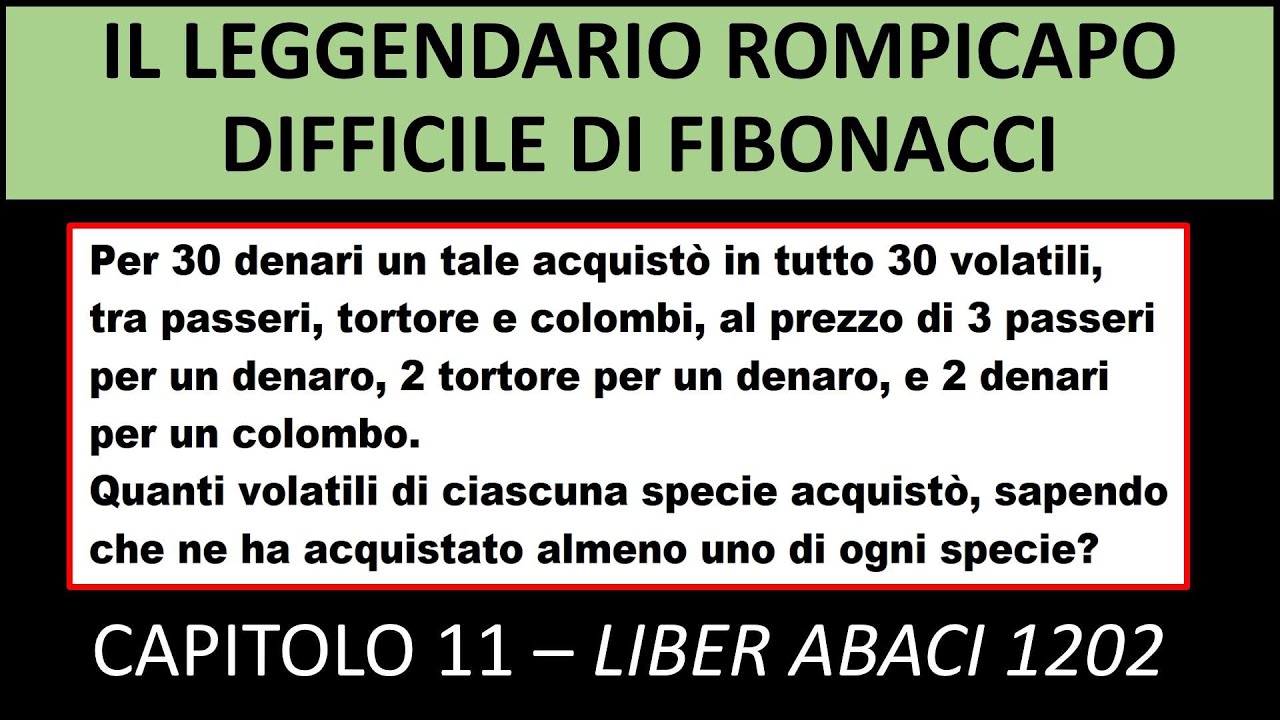 Il leggendario rompicapo algebrico di Fibonacci