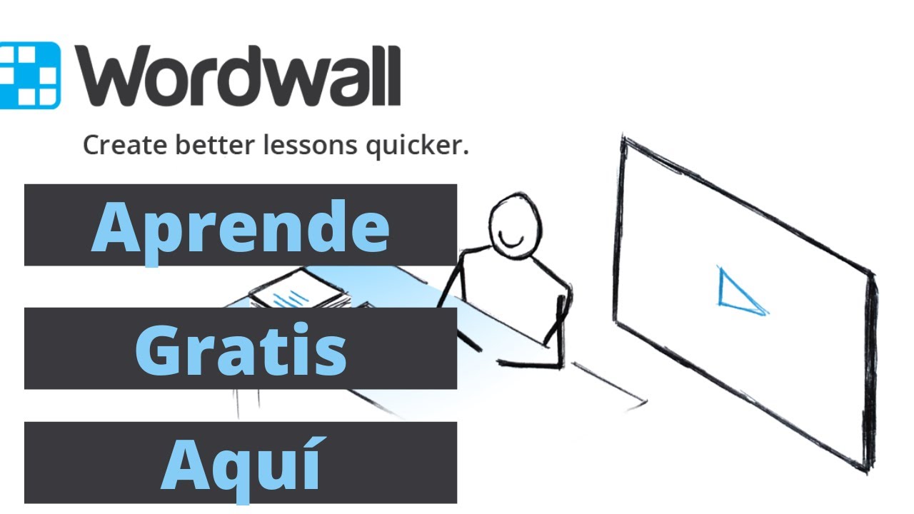 ¿Cómo crear actividades interactivas con #wordwall?  Aprende aquí