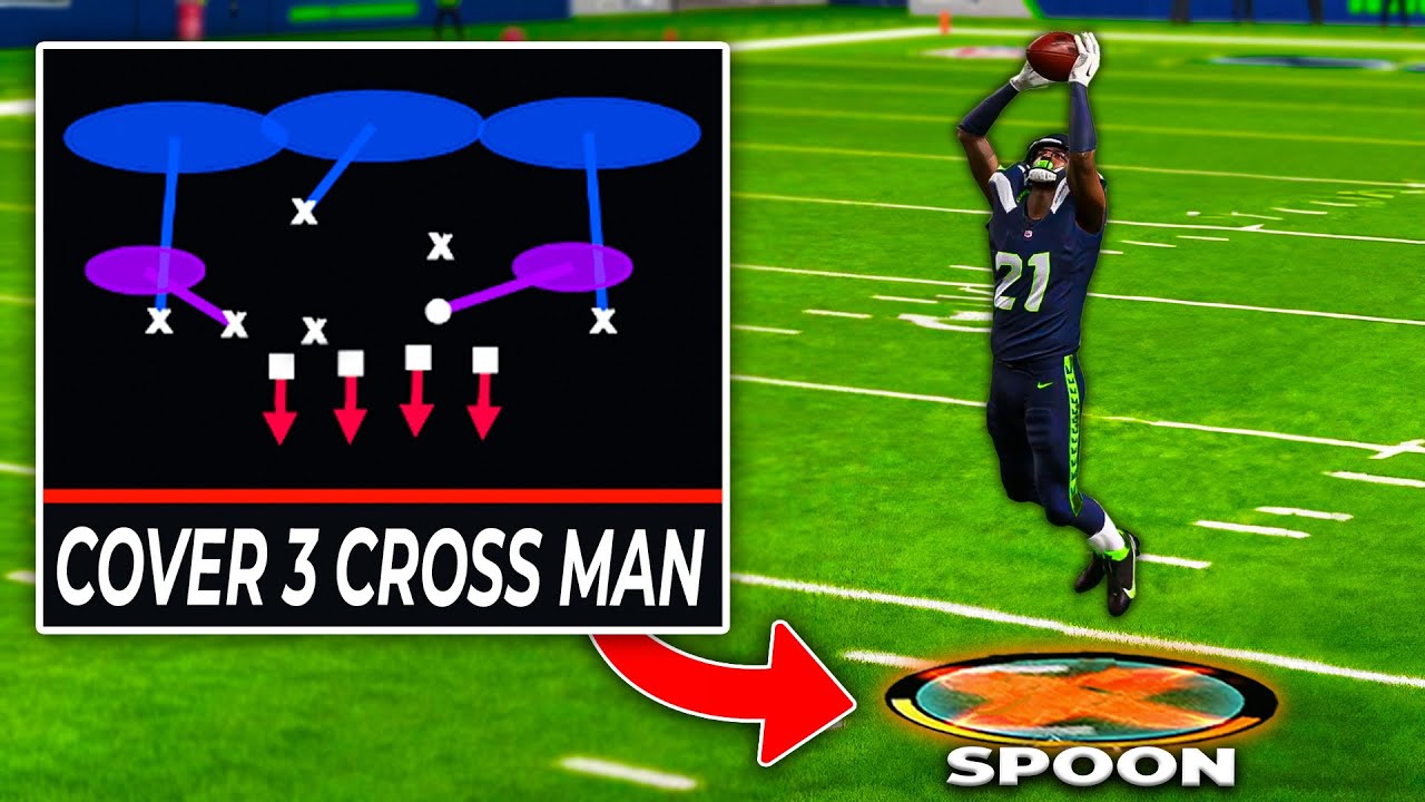 How To Run The BEST Coverage Defense In Madden 24
