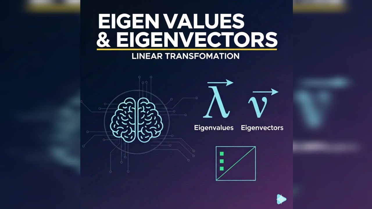 Linear Algebra:Eigenvalues &Eigenvectors of Linear Transformation | Bsc| Msc| Maths by Jyoti Kansal 