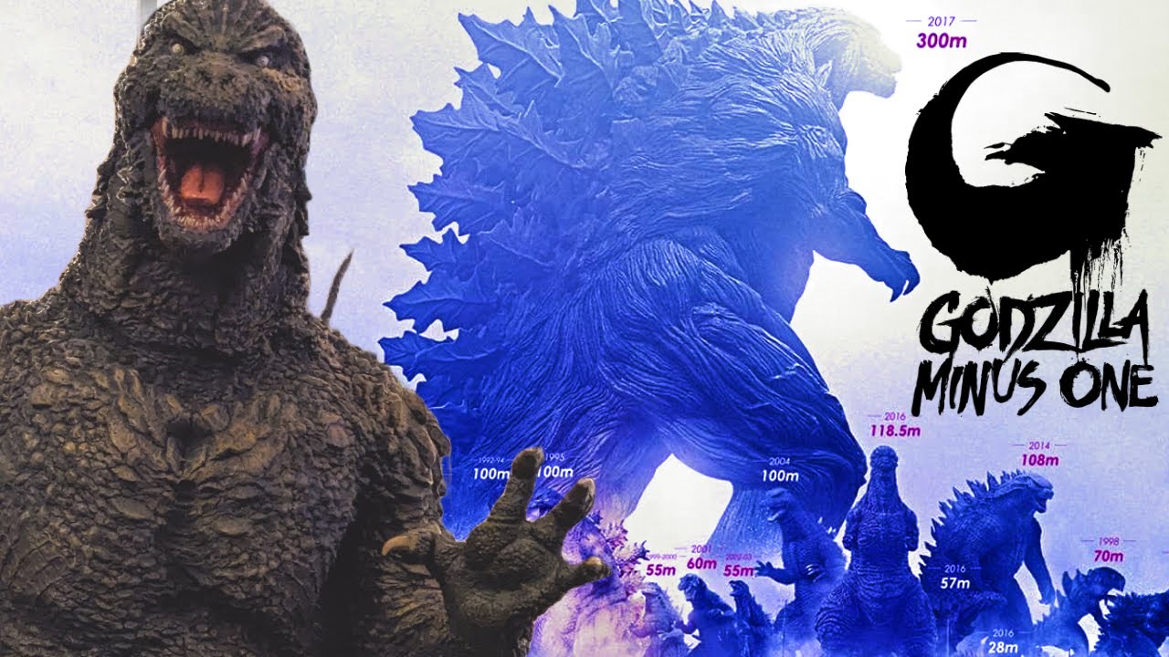 How BIG is Godzilla Minus One?