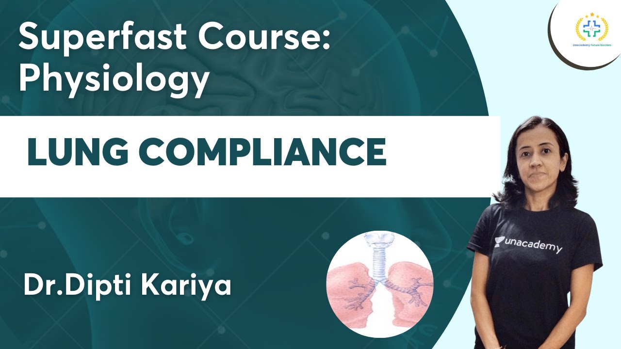 Lung Compliance | Superfast Course Physiology | Unacademy Future Doctors| Dr.Dipti Kariya