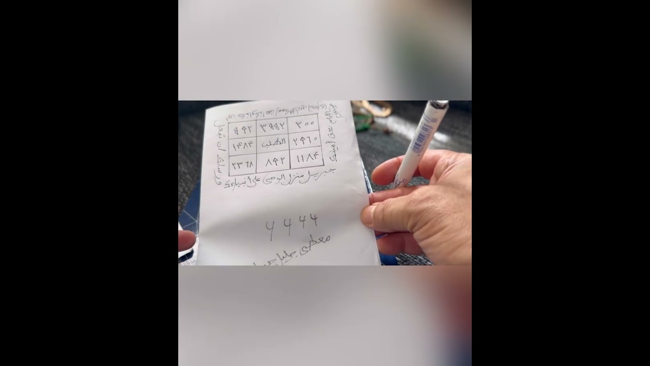 غرائب اللطيف في سرعة الإجابة لكل طلب