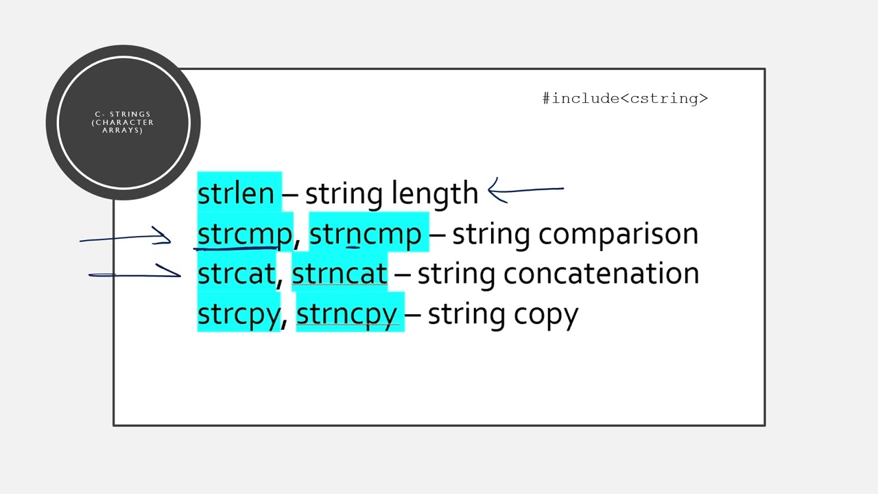 character arrays and strings VIDEO