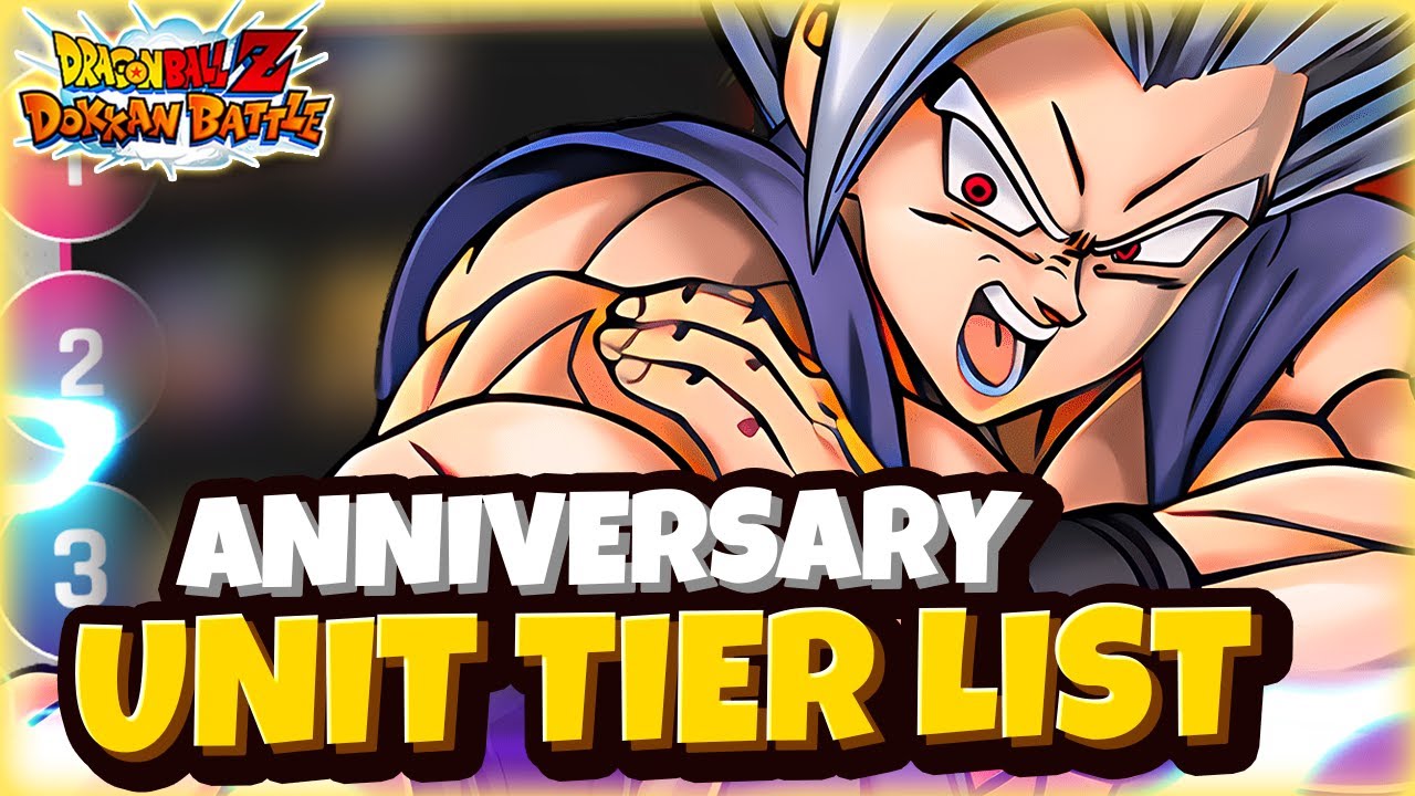 DIESE UNITS ERWARTEN EUCH?! 9TH ANNIVERSARY UNIT TIER LIST! DOKKAN BATTLE DEUTSCH