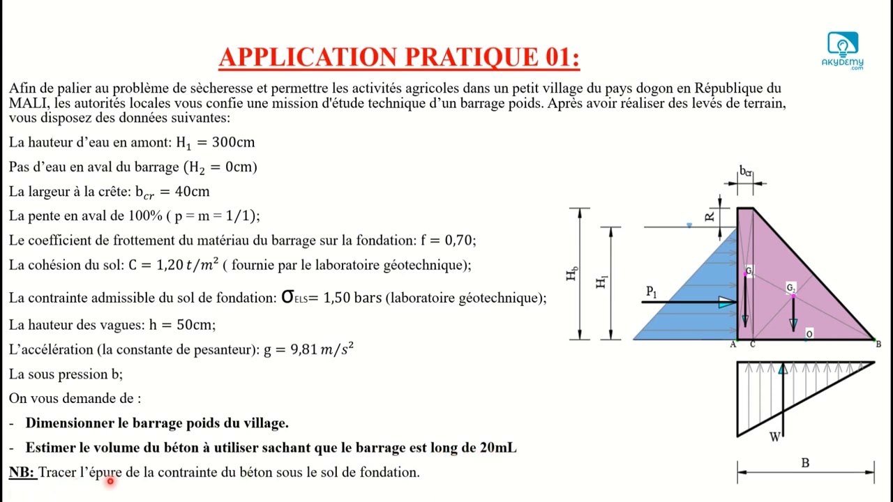 Cours 16  Formation BARRAGE Explication des Projets à dimensionner