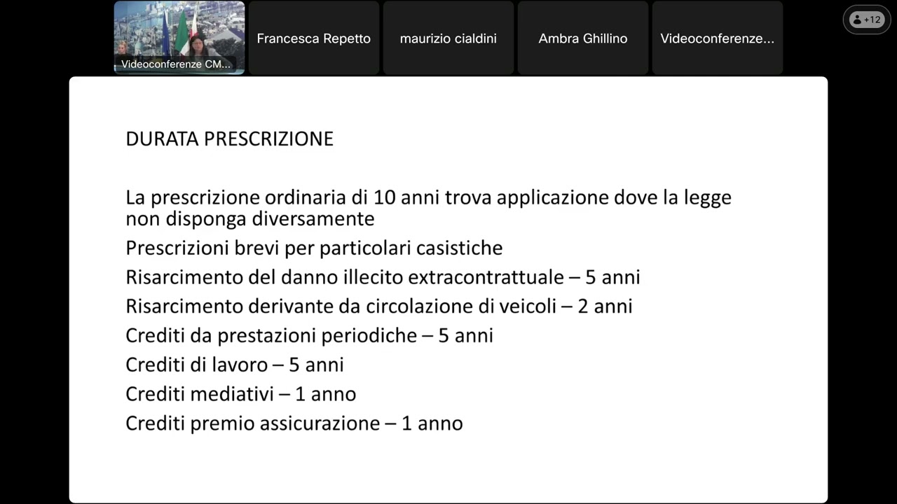 Recupero crediti esecuzione forzata e casi pratici