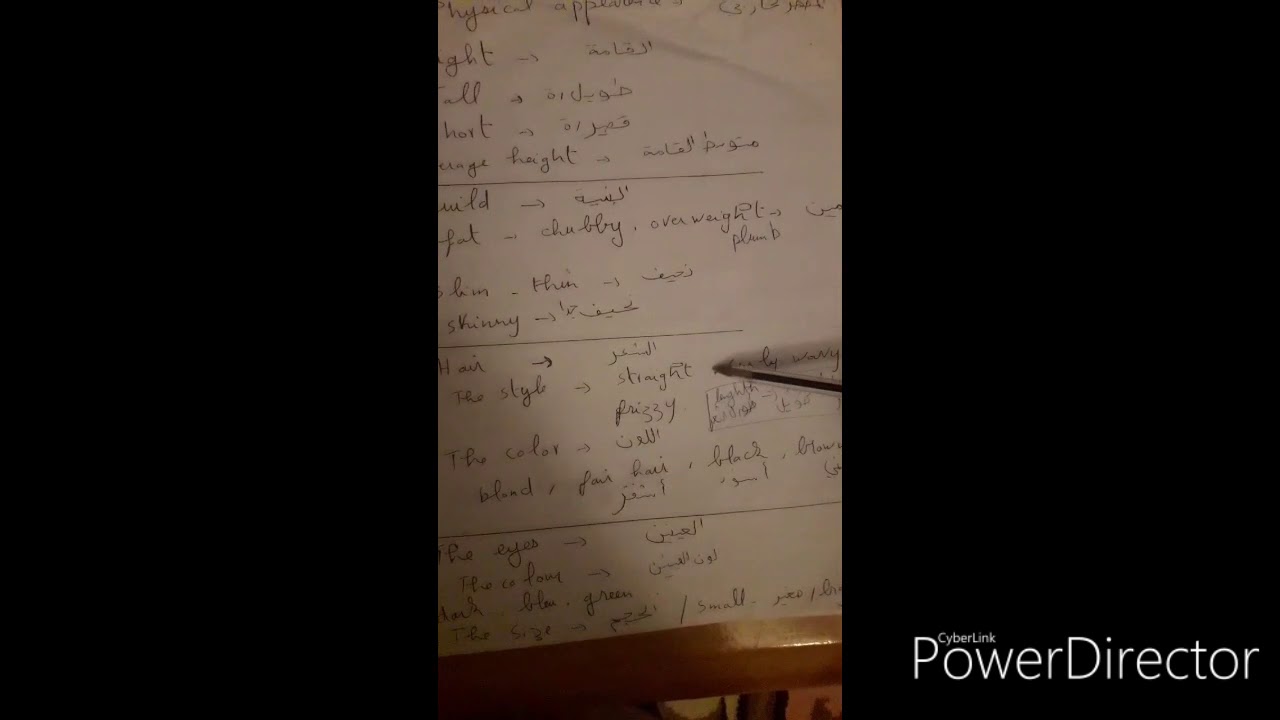 مراجعة عامة للفصل الأول ل السنة الثانية متوسط لغة انجليزية الجزء الأول  . Physical appearance