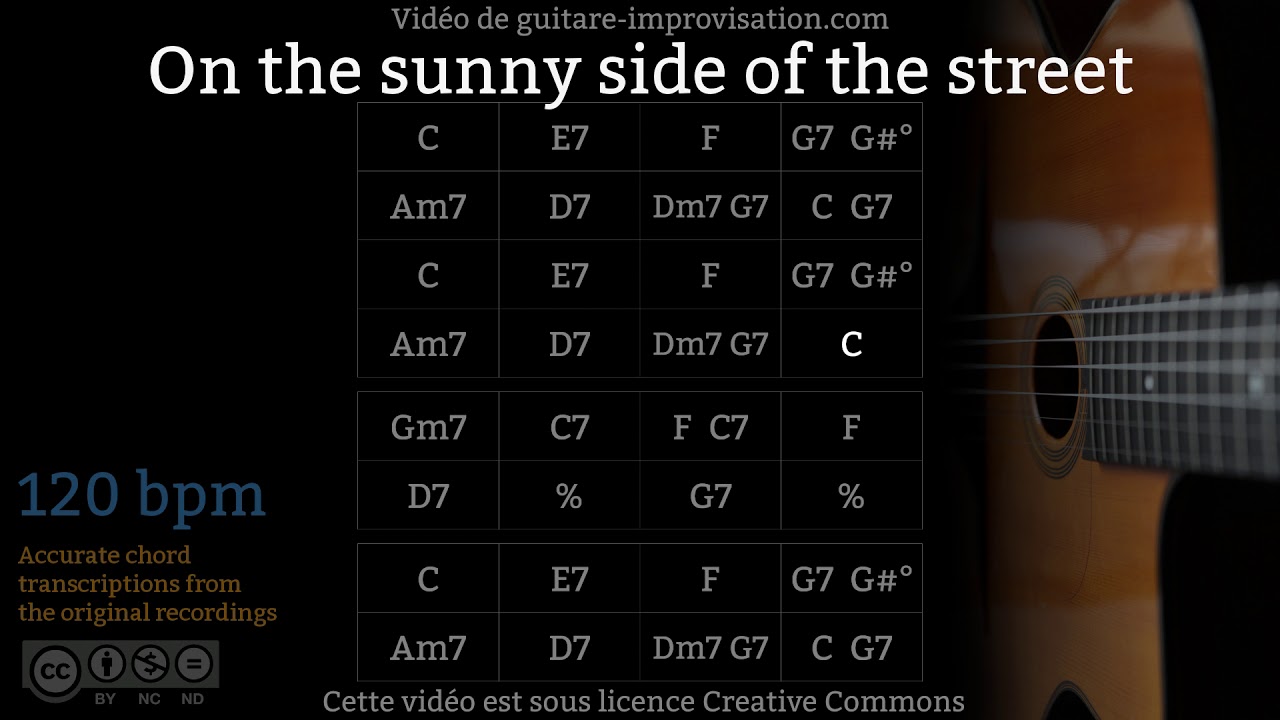 On The Sunny Side Of The Street (120 bpm) - Gypsy jazz Backing track / Jazz manouche