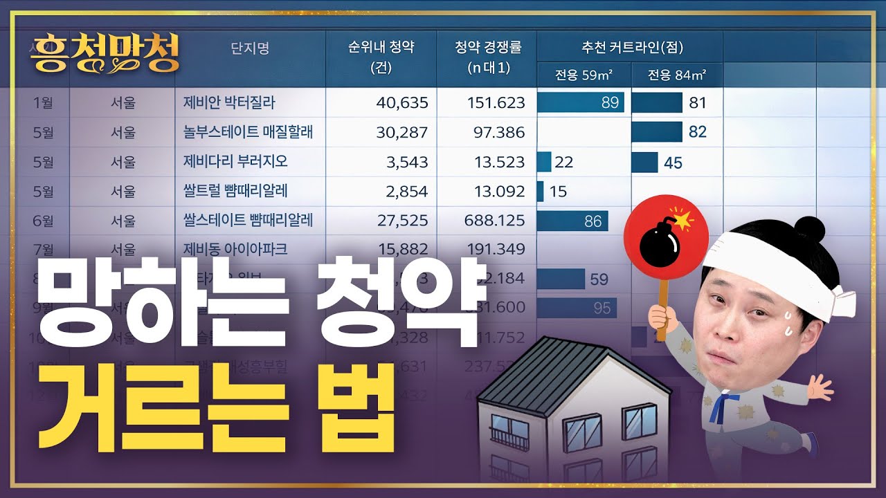흥하는 청약 고르고 망하는 청약 거르는 법 | 흥청망청