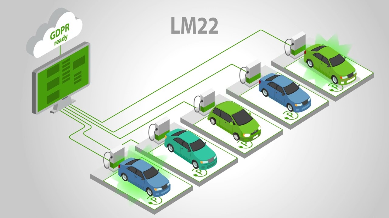Dynamic load management with integrated fire prevention system for e-mobility