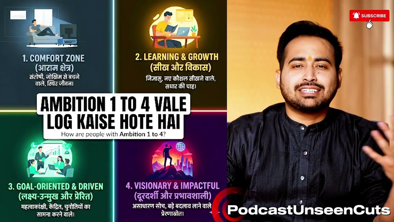 Ambition Numbers 1-4: Safalta Ka Raaz 🚀 | Numerology Secrets