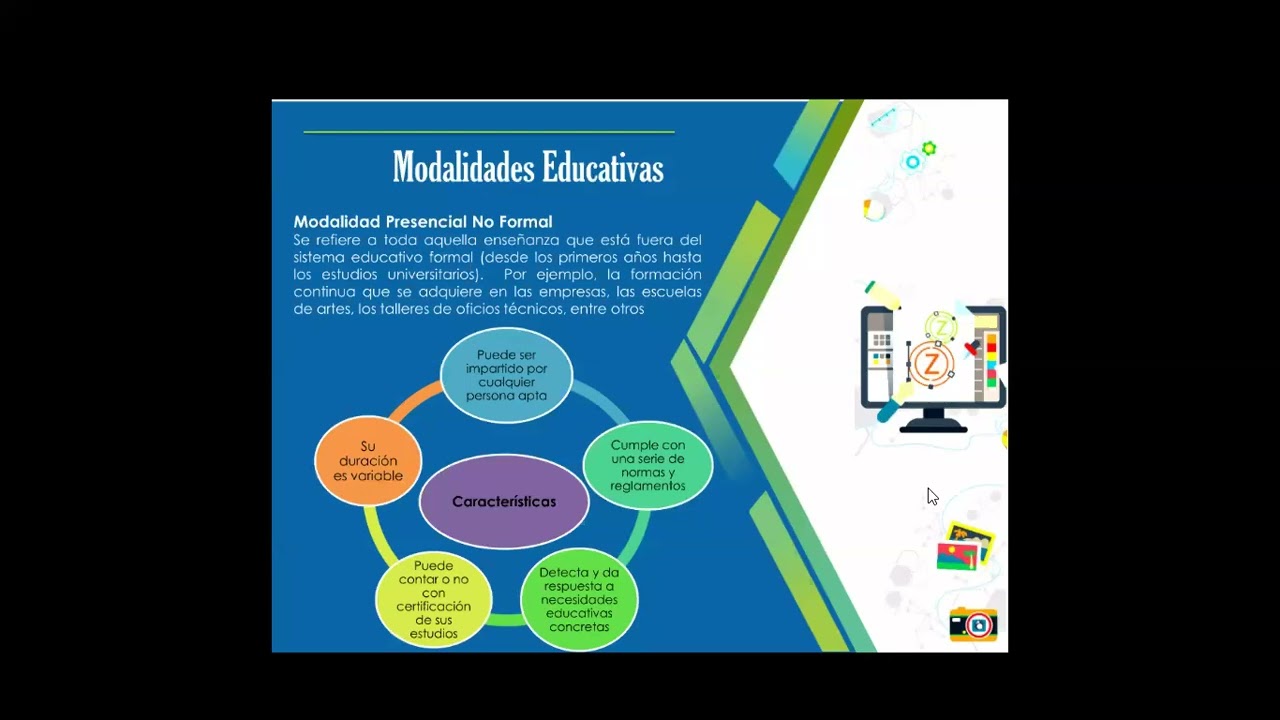 Clase 1: Modalidades Educativas