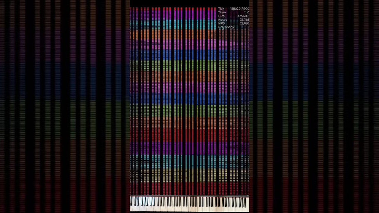 How an IMPOSSIBLE Piano Song Sounds&hellip; 😮👀 #piano #pianotutorial