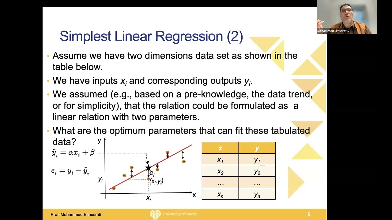 Online Session (3), Machine Learning