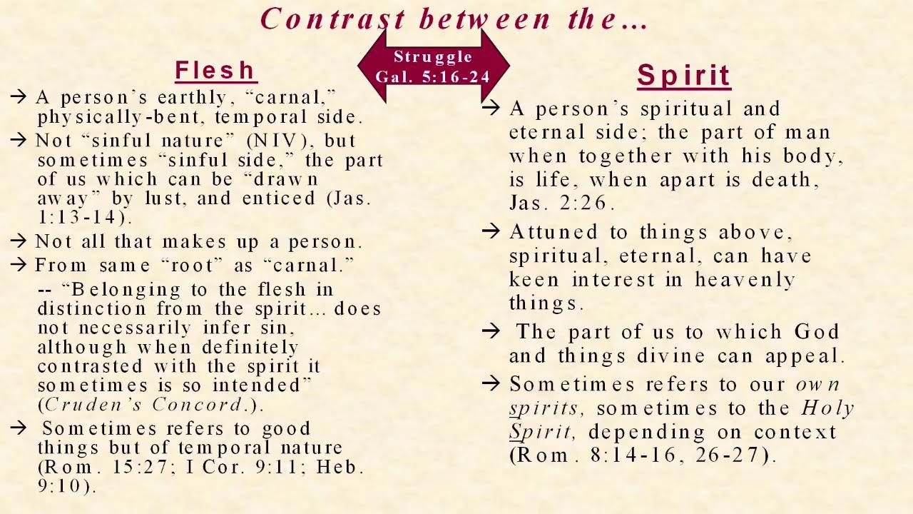 Galatians 5 Pt. 2