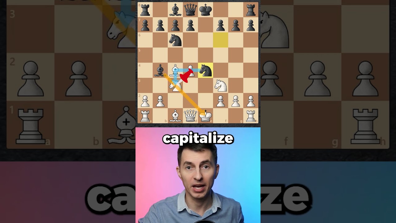 How To WIN With The Italian Game | Checkmate TRAP