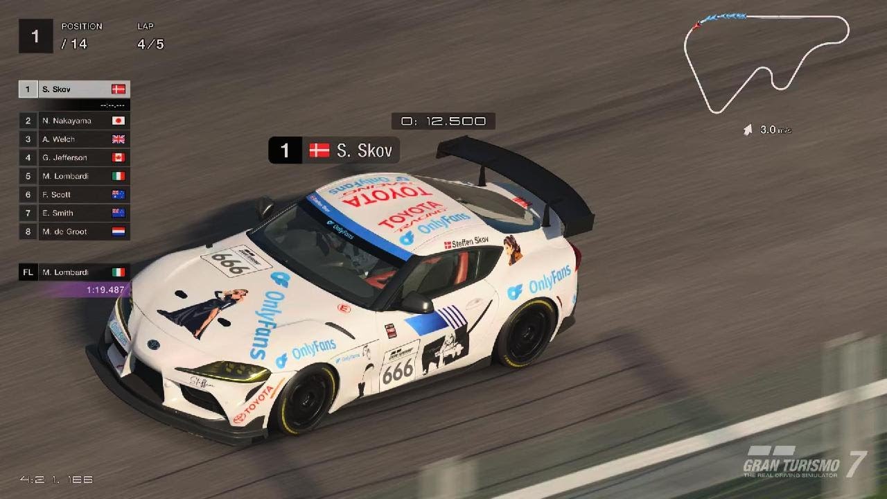 GT7High Speed Ring in Gr.4 cup Toyota Only Fans Supra