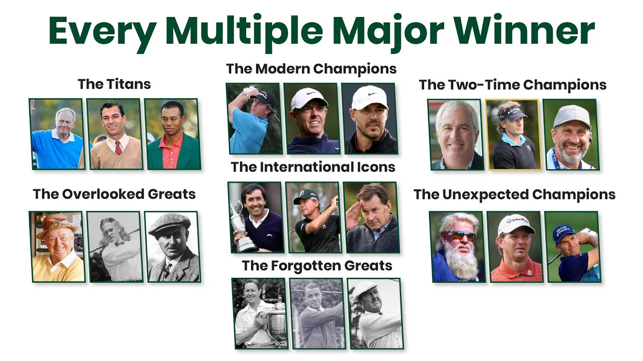 Every Multiple Major Winner in Golf History Explained