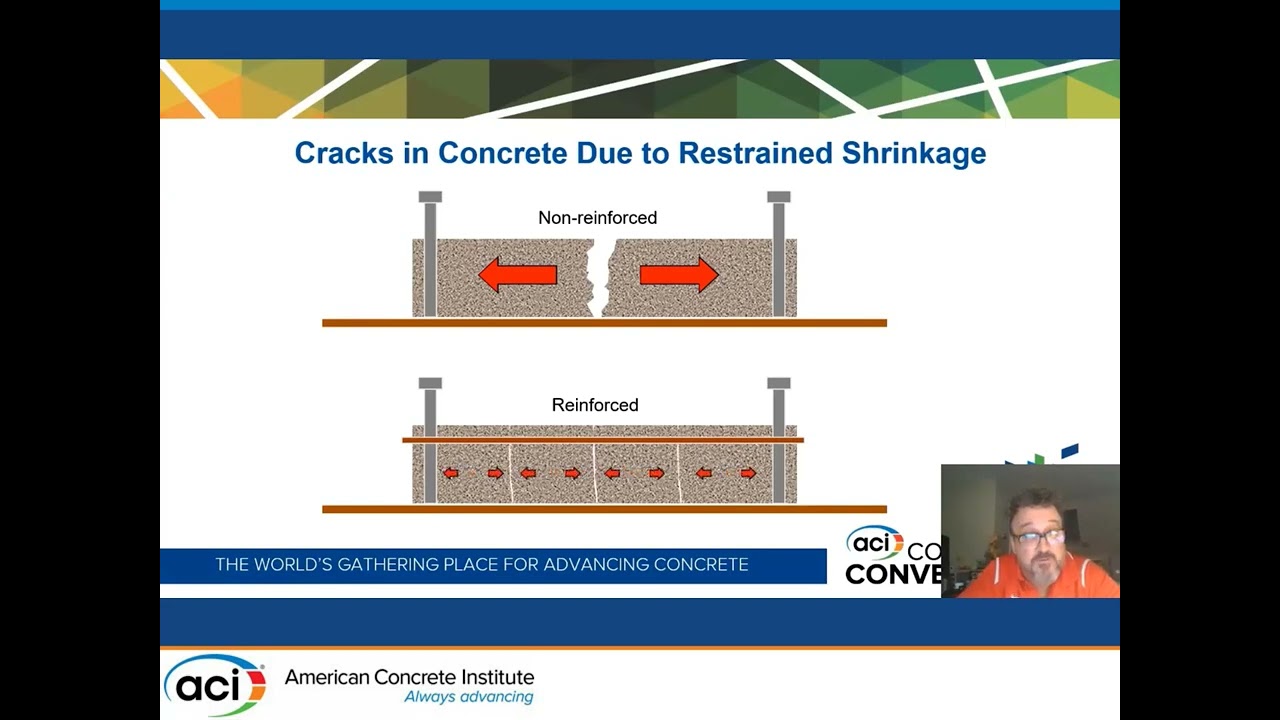 Design and Construction of Slabs-on-Ground – Applying ACI 318
