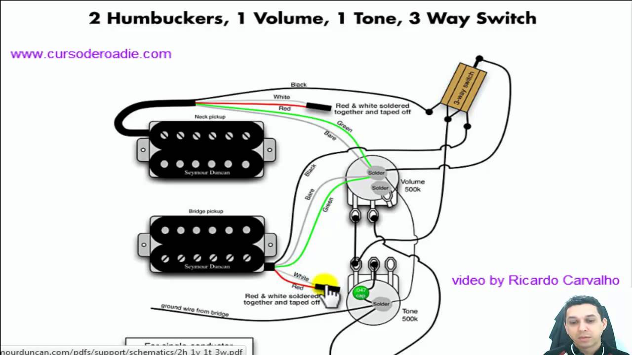 Ligação de captador de Guitarra - H2V1T1_3sw
