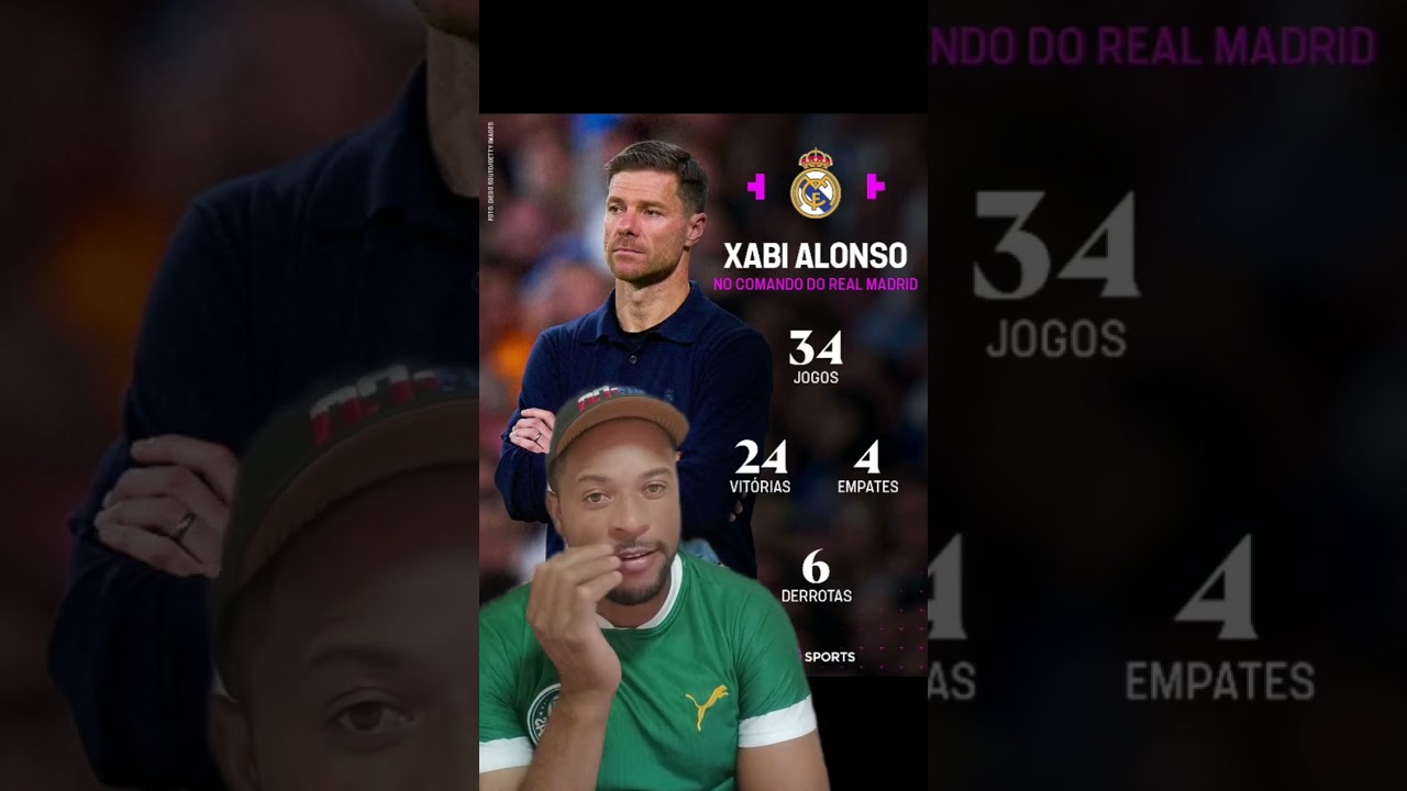 Real Madrid demiti xabi Alonso #futebol #realmadrid #futebolinternacional 