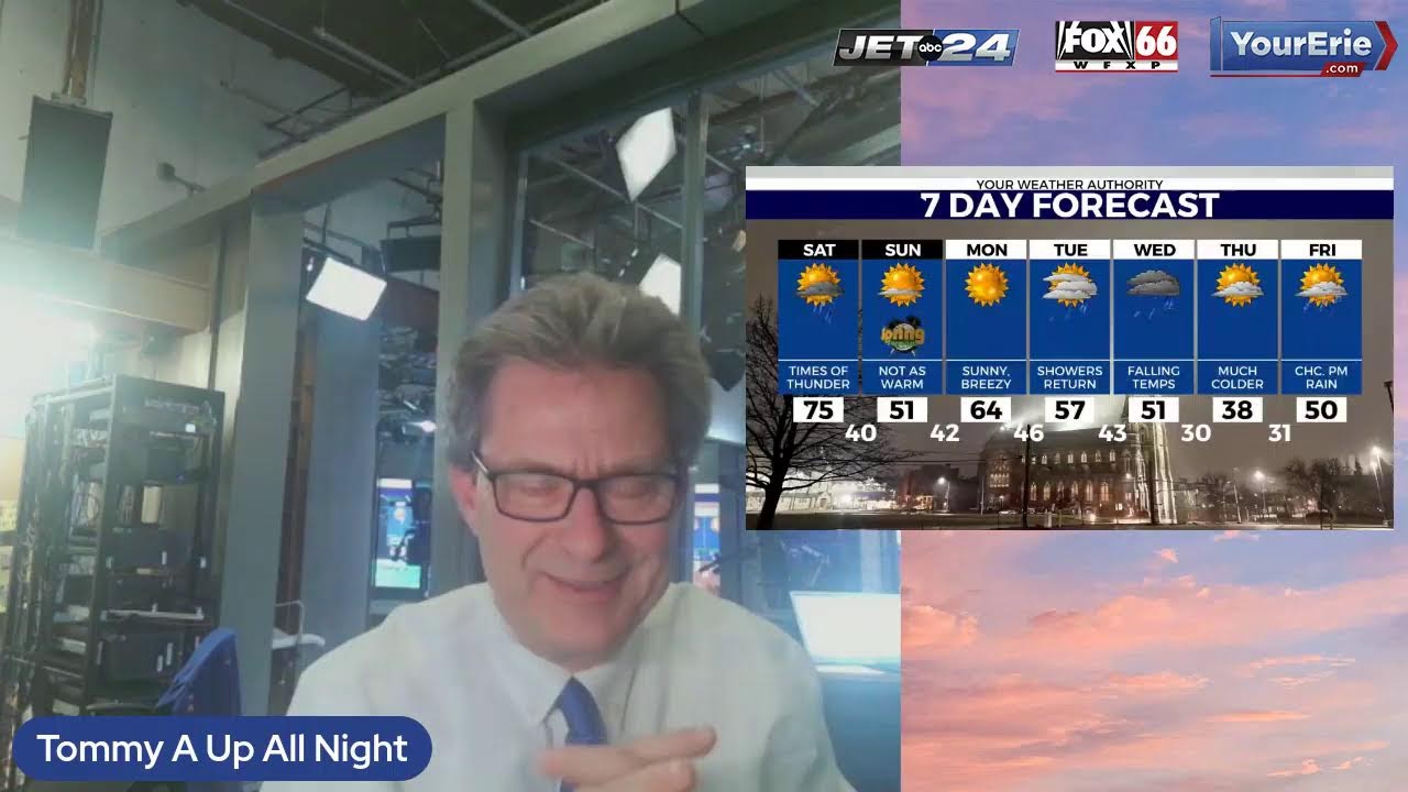 Weather Nightcap