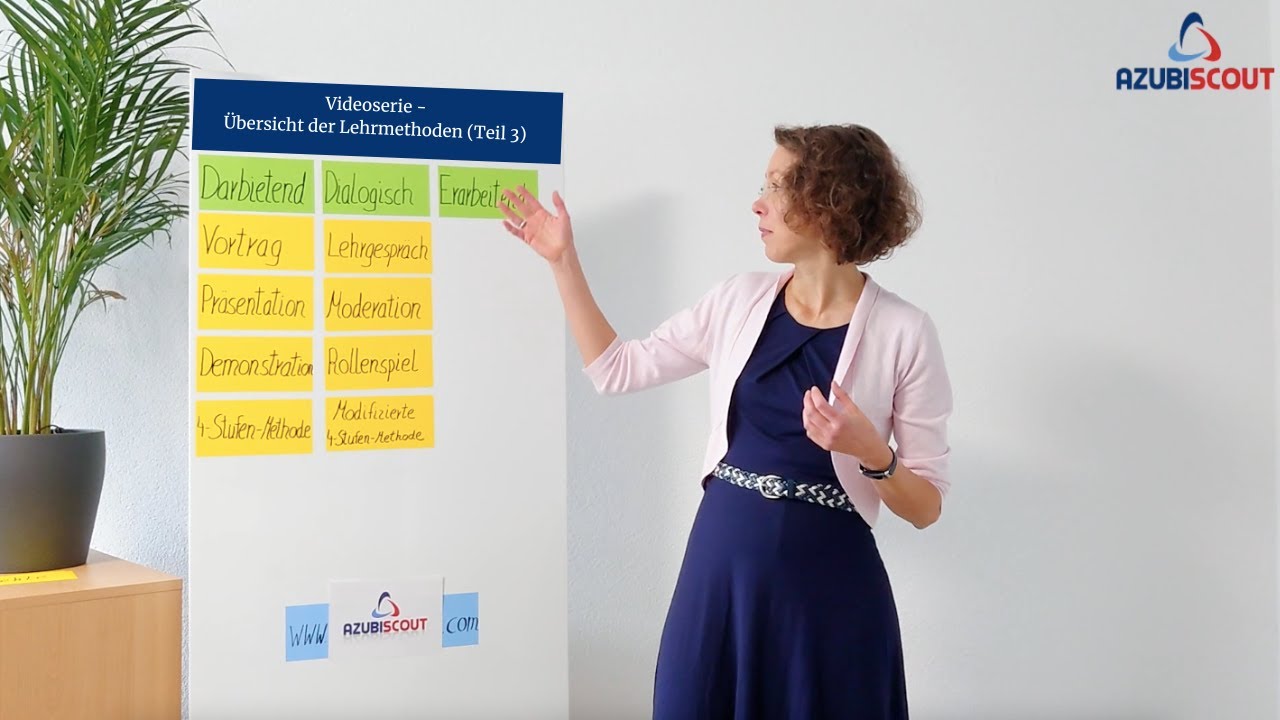 Videoserie - Übersicht der Lehrmethoden (Teil 3)