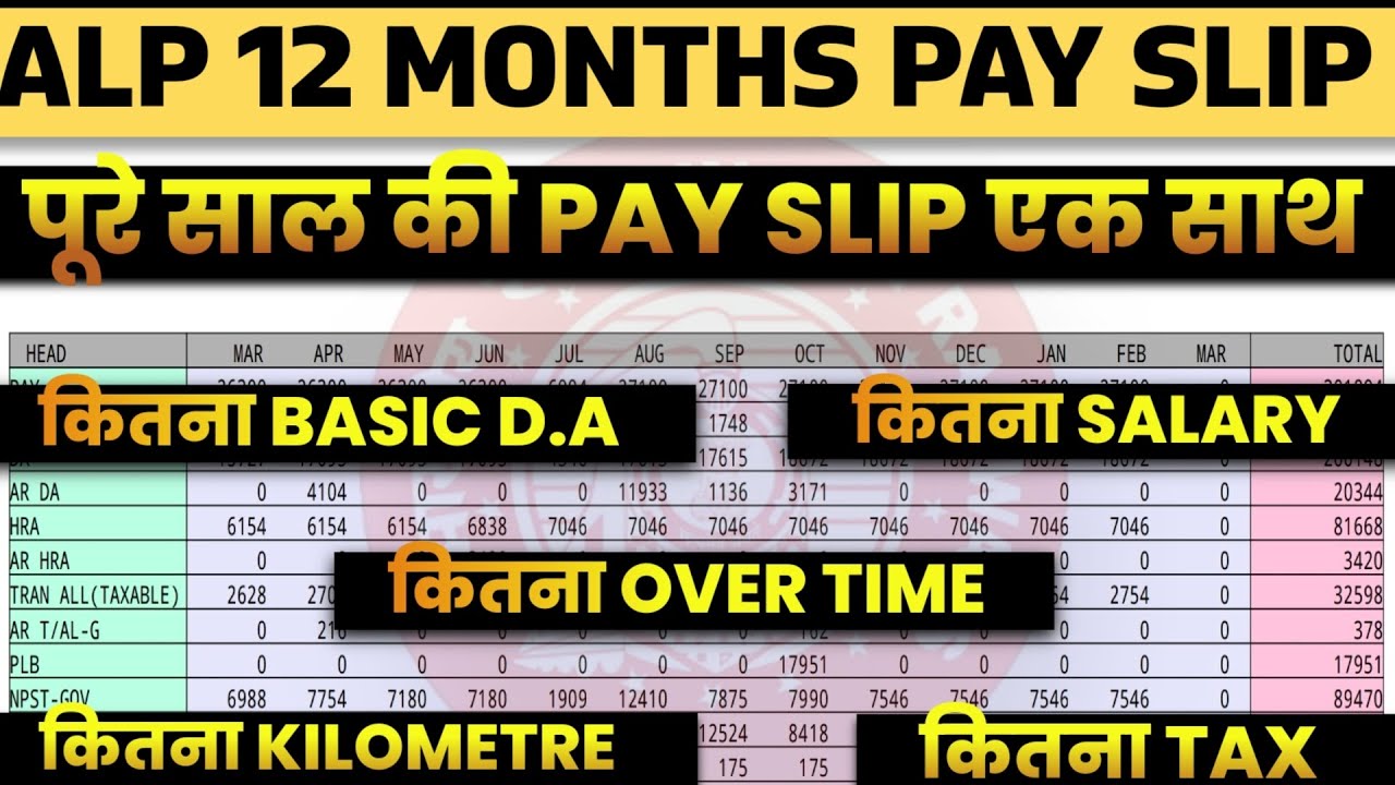 ✨ALP 12 MONTHS SALARY SLIP✨ALP SALARY SLIP ! ALP PAY SLIP ! #alp #locopilotkipathshala #rrb #railway