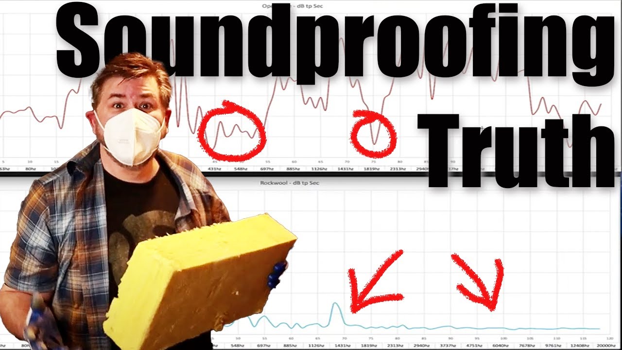 SoundProofing for Voice Actors - What material works best?  SCIENCE!