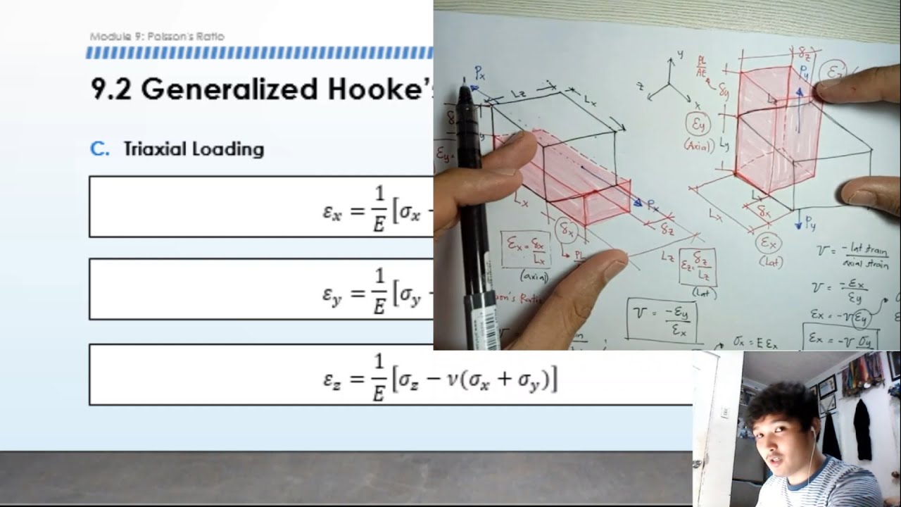 MODULE 9 (part 1) - Poisson's Ratio