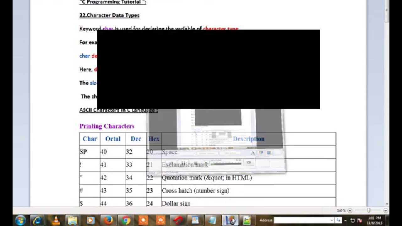 C PROGRAM TUTORIAL CHARACTER  DATA TYPE